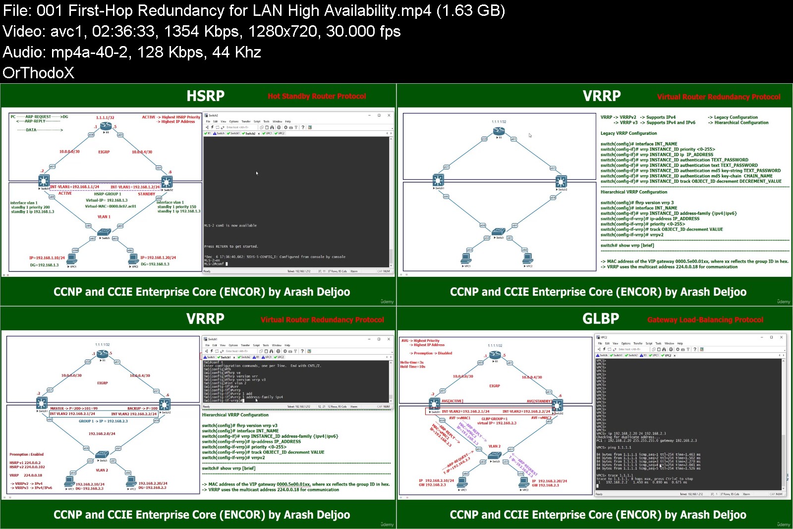 _designing_cisco_enterprise_networks_ensld_300-420.jpg