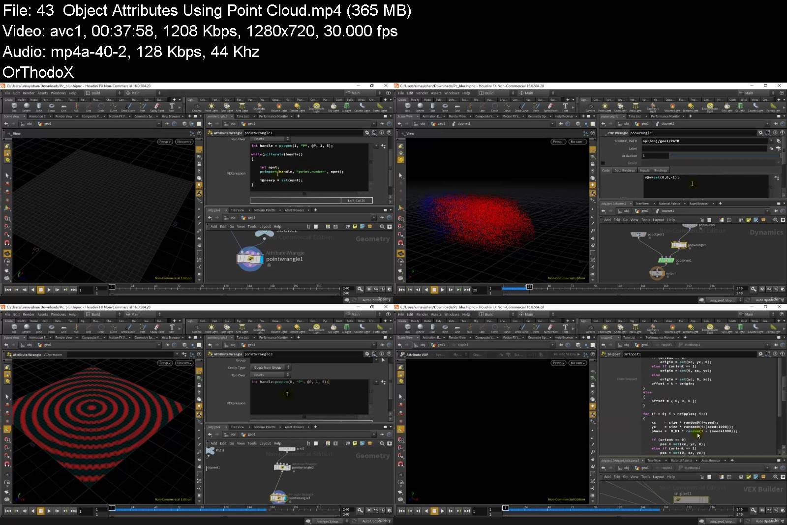 dini_fx_mastery_from_basics_to_advanced_techniques.jpg