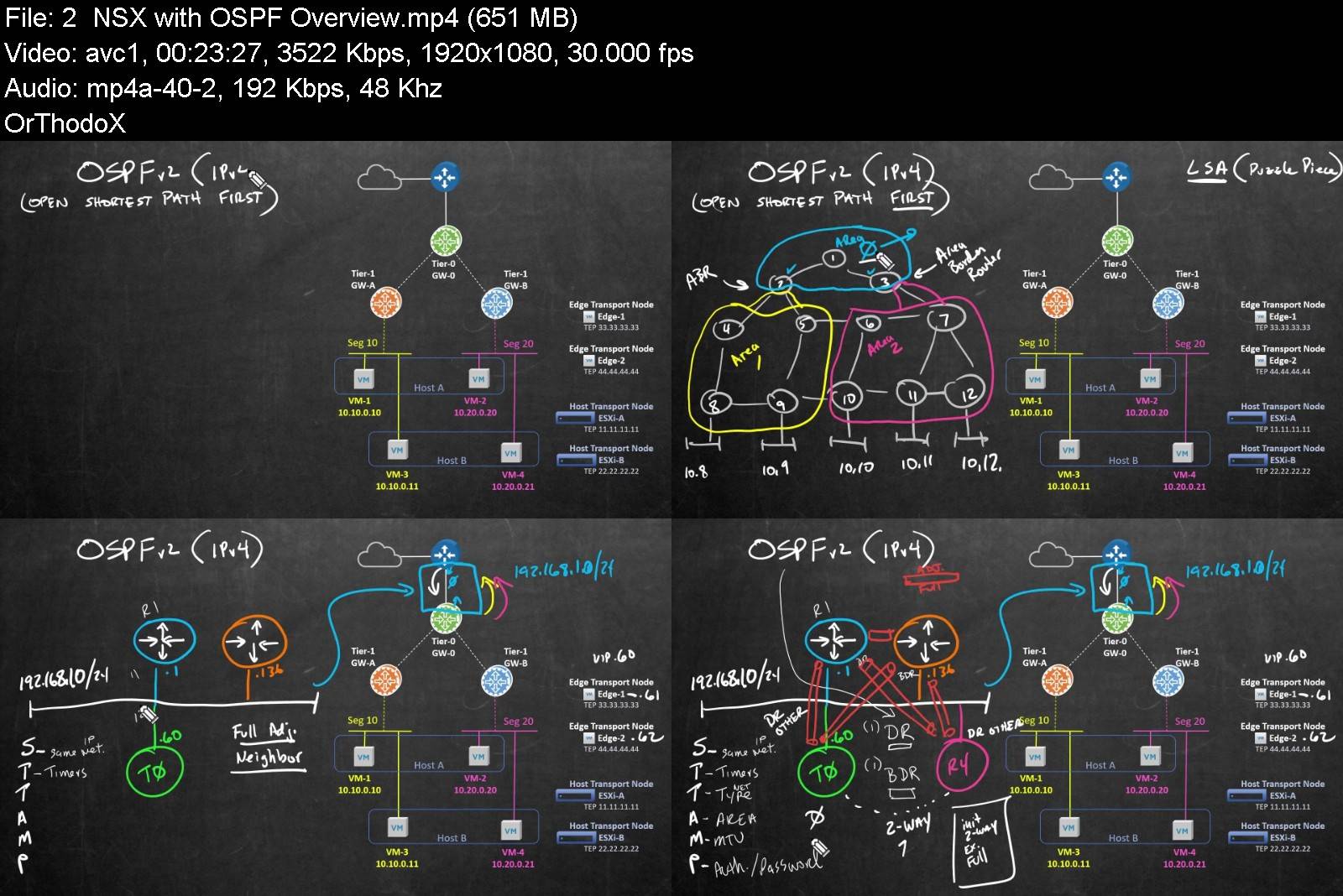 essional_-_network_virtualization_2023_vcp-nv_2023.jpg