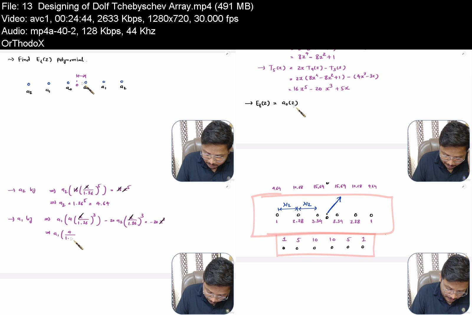 nnas_and_wave_propagation_a_core_of_antenna_design.jpg