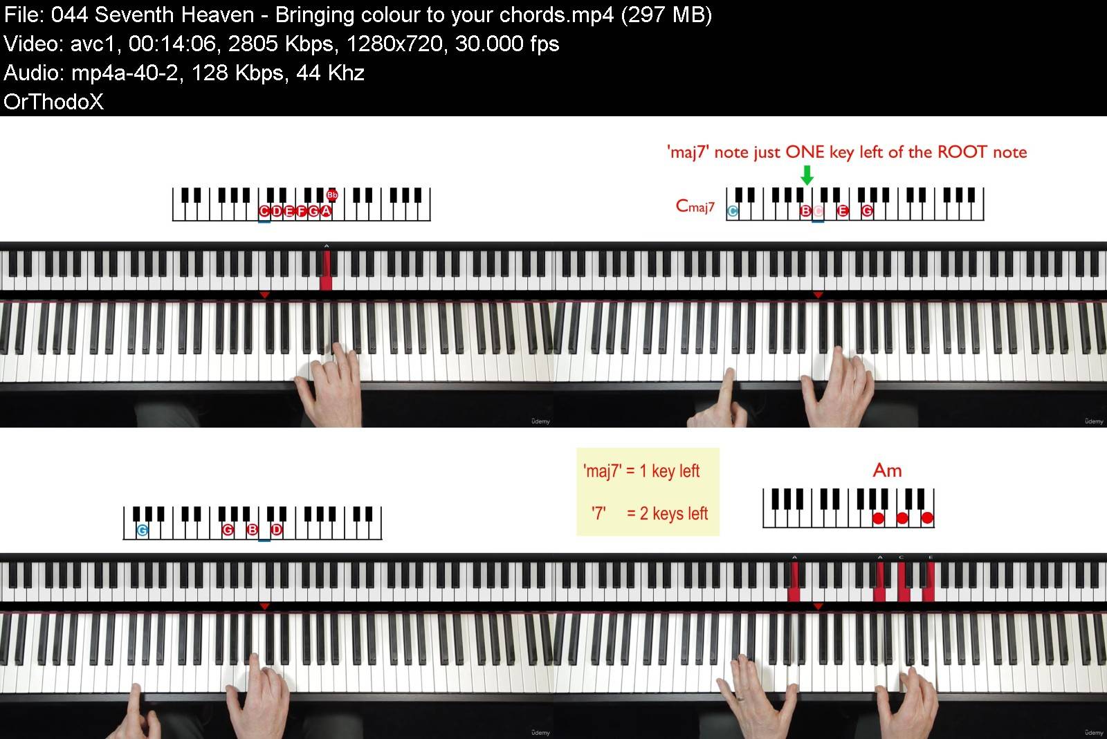 rall_-_incredible_new_way_to_learn_piano__keyboard.jpg